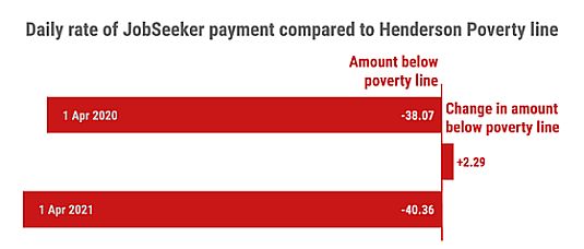 bad-and-getting-worse-why-we-need-an-unemployed-workers-movement